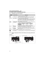 Preview for 25 page of Mitsubishi Electric FR-F720-0.75K to 110K Instruction Manual