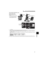 Preview for 34 page of Mitsubishi Electric FR-F720-0.75K to 110K Instruction Manual