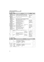 Preview for 37 page of Mitsubishi Electric FR-F720-0.75K to 110K Instruction Manual