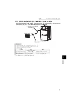 Preview for 42 page of Mitsubishi Electric FR-F720-0.75K to 110K Instruction Manual