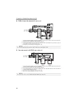 Preview for 45 page of Mitsubishi Electric FR-F720-0.75K to 110K Instruction Manual