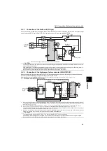 Preview for 48 page of Mitsubishi Electric FR-F720-0.75K to 110K Instruction Manual