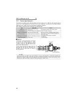 Preview for 57 page of Mitsubishi Electric FR-F720-0.75K to 110K Instruction Manual