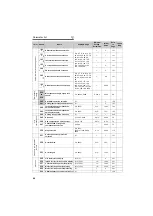 Preview for 77 page of Mitsubishi Electric FR-F720-0.75K to 110K Instruction Manual