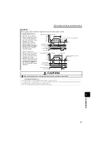 Preview for 104 page of Mitsubishi Electric FR-F720-0.75K to 110K Instruction Manual