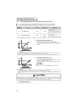 Preview for 107 page of Mitsubishi Electric FR-F720-0.75K to 110K Instruction Manual