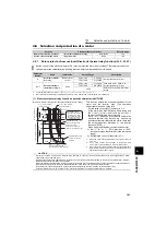 Preview for 110 page of Mitsubishi Electric FR-F720-0.75K to 110K Instruction Manual