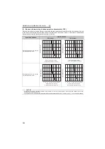 Preview for 111 page of Mitsubishi Electric FR-F720-0.75K to 110K Instruction Manual