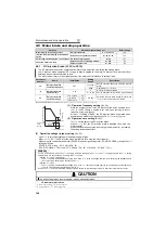 Preview for 115 page of Mitsubishi Electric FR-F720-0.75K to 110K Instruction Manual