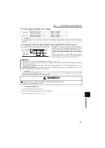 Preview for 120 page of Mitsubishi Electric FR-F720-0.75K to 110K Instruction Manual