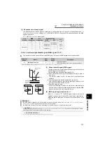 Preview for 126 page of Mitsubishi Electric FR-F720-0.75K to 110K Instruction Manual