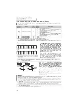 Preview for 137 page of Mitsubishi Electric FR-F720-0.75K to 110K Instruction Manual