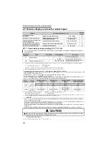 Preview for 139 page of Mitsubishi Electric FR-F720-0.75K to 110K Instruction Manual