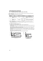 Preview for 145 page of Mitsubishi Electric FR-F720-0.75K to 110K Instruction Manual