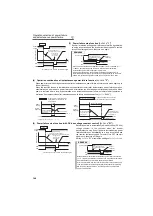 Preview for 155 page of Mitsubishi Electric FR-F720-0.75K to 110K Instruction Manual