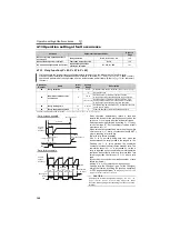 Preview for 157 page of Mitsubishi Electric FR-F720-0.75K to 110K Instruction Manual