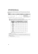 Preview for 159 page of Mitsubishi Electric FR-F720-0.75K to 110K Instruction Manual