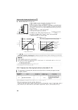 Preview for 175 page of Mitsubishi Electric FR-F720-0.75K to 110K Instruction Manual