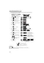 Preview for 179 page of Mitsubishi Electric FR-F720-0.75K to 110K Instruction Manual