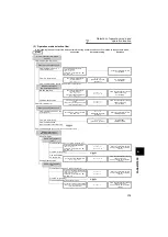 Preview for 188 page of Mitsubishi Electric FR-F720-0.75K to 110K Instruction Manual