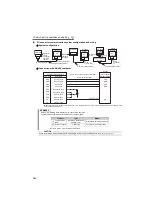 Preview for 201 page of Mitsubishi Electric FR-F720-0.75K to 110K Instruction Manual