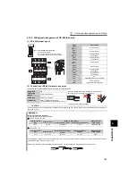 Preview for 202 page of Mitsubishi Electric FR-F720-0.75K to 110K Instruction Manual