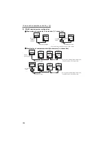 Preview for 203 page of Mitsubishi Electric FR-F720-0.75K to 110K Instruction Manual