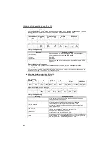 Preview for 223 page of Mitsubishi Electric FR-F720-0.75K to 110K Instruction Manual