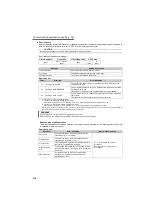 Preview for 225 page of Mitsubishi Electric FR-F720-0.75K to 110K Instruction Manual