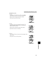 Preview for 232 page of Mitsubishi Electric FR-F720-0.75K to 110K Instruction Manual