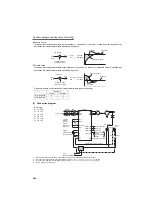 Preview for 233 page of Mitsubishi Electric FR-F720-0.75K to 110K Instruction Manual