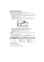 Preview for 241 page of Mitsubishi Electric FR-F720-0.75K to 110K Instruction Manual