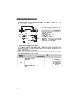 Preview for 243 page of Mitsubishi Electric FR-F720-0.75K to 110K Instruction Manual