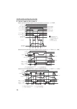 Preview for 245 page of Mitsubishi Electric FR-F720-0.75K to 110K Instruction Manual