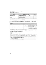 Preview for 249 page of Mitsubishi Electric FR-F720-0.75K to 110K Instruction Manual