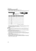 Preview for 251 page of Mitsubishi Electric FR-F720-0.75K to 110K Instruction Manual