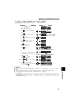 Preview for 258 page of Mitsubishi Electric FR-F720-0.75K to 110K Instruction Manual