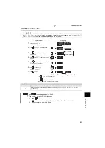 Preview for 260 page of Mitsubishi Electric FR-F720-0.75K to 110K Instruction Manual