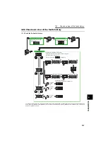 Preview for 264 page of Mitsubishi Electric FR-F720-0.75K to 110K Instruction Manual