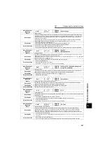 Preview for 276 page of Mitsubishi Electric FR-F720-0.75K to 110K Instruction Manual