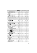 Preview for 328 page of Mitsubishi Electric FR-F720-0.75K to 110K Instruction Manual