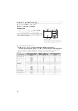 Preview for 331 page of Mitsubishi Electric FR-F720-0.75K to 110K Instruction Manual