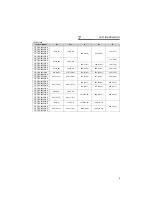 Preview for 6 page of Mitsubishi Electric FR-F720-00046 Installation Manuallines