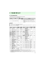 Preview for 16 page of Mitsubishi Electric FR-F720-00046 Installation Manuallines