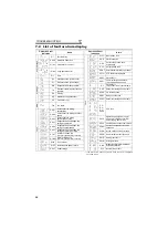 Preview for 23 page of Mitsubishi Electric FR-F720-00046 Installation Manuallines