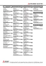 Preview for 36 page of Mitsubishi Electric FR-F740-00023-EC Installation Manuallines