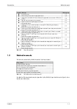 Предварительный просмотр 27 страницы Mitsubishi Electric FR-F800 Instruction Manual