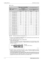 Предварительный просмотр 34 страницы Mitsubishi Electric FR-F800 Instruction Manual