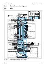 Предварительный просмотр 53 страницы Mitsubishi Electric FR-F800 Instruction Manual