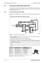 Предварительный просмотр 94 страницы Mitsubishi Electric FR-F800 Instruction Manual